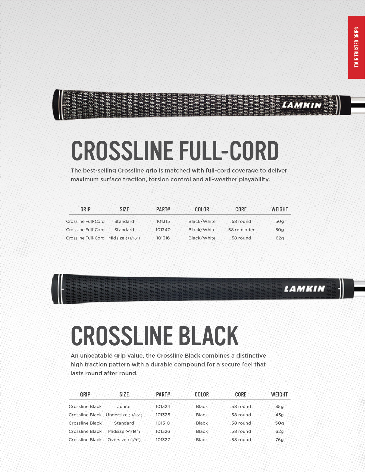 Lamkin Crossline Full Cord Standard Size Golf Club Grip Official