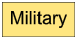 T/F - Military