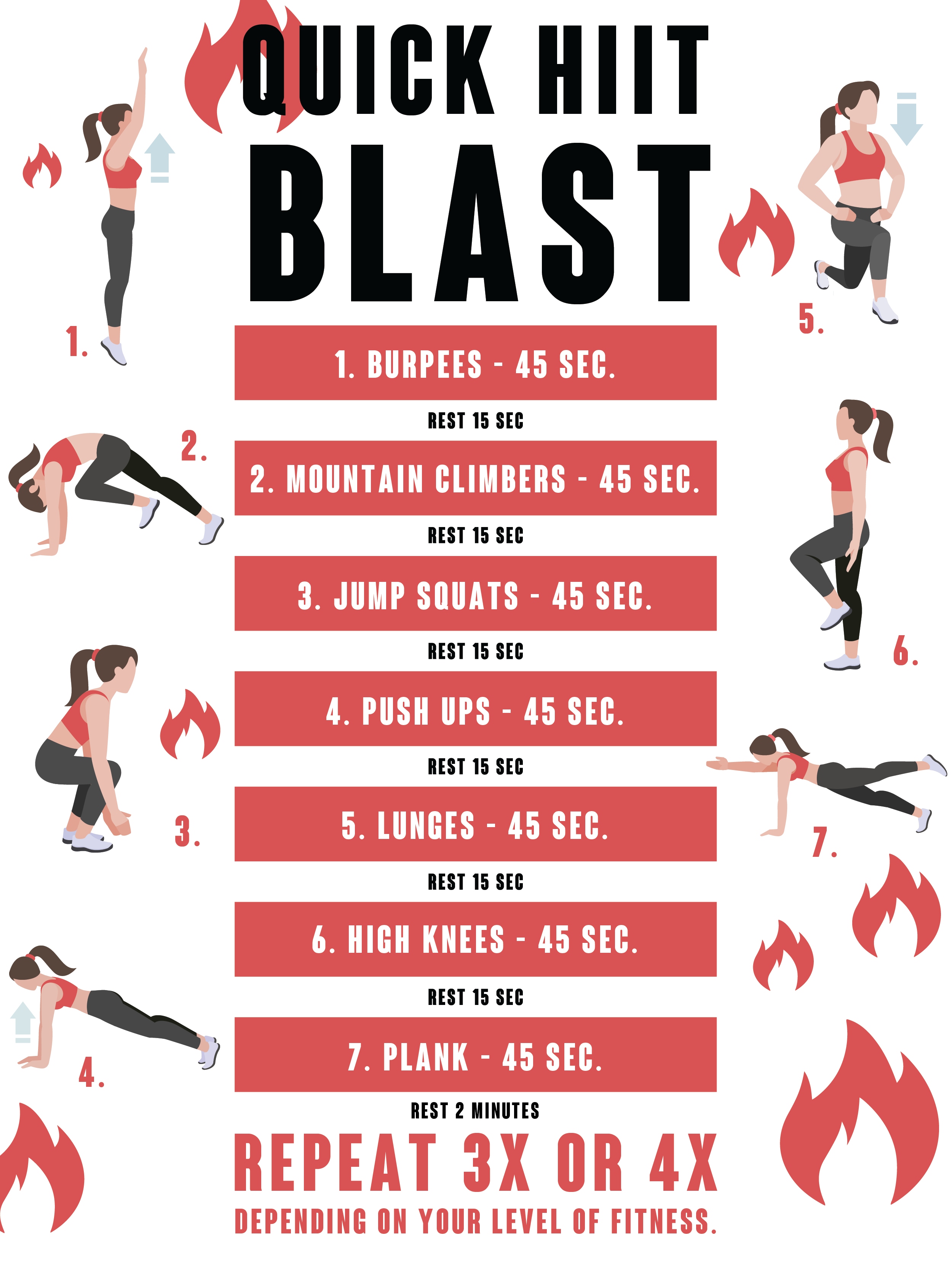 Infographic Benefits Of Hiit Exercise 10 Min Home Workout